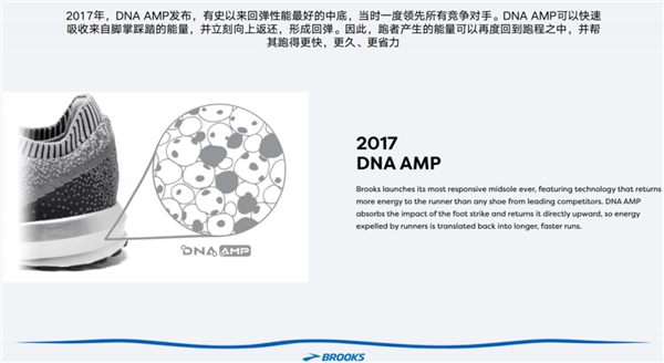 鞋品牌 要用中底新科技杀穿全场了球王会体育网站巴菲特的老字号跑(图16)