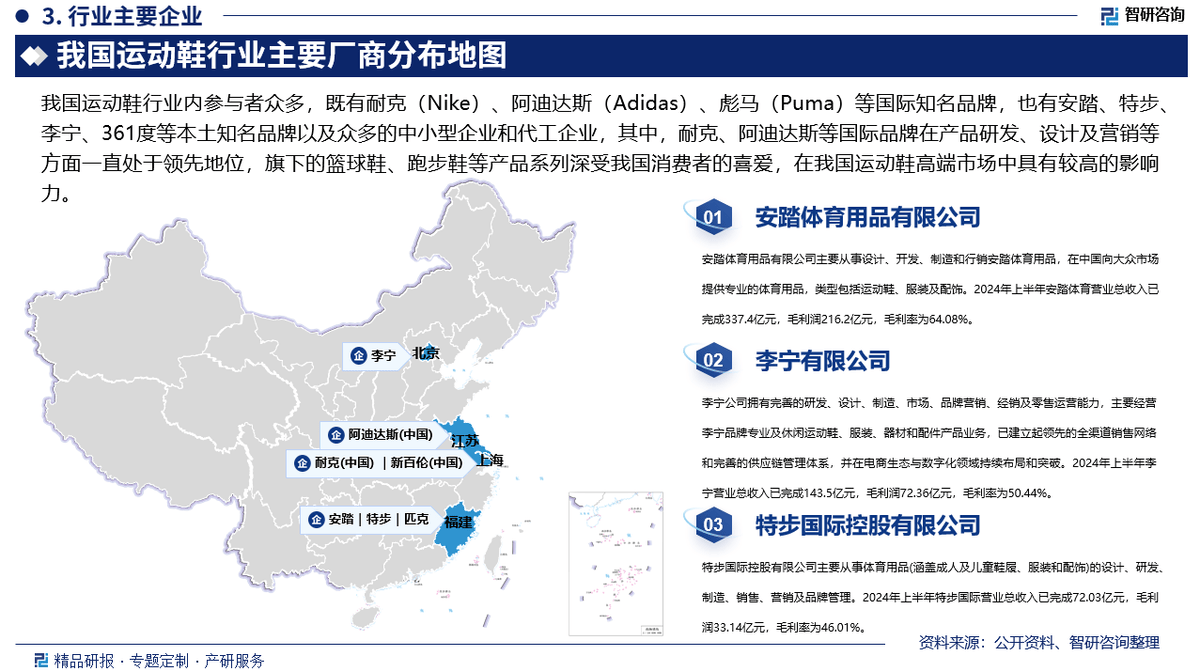 及投资前景研究报告（2025-2031年）球王会体育app入口中国运动鞋行业发展现状(图5)